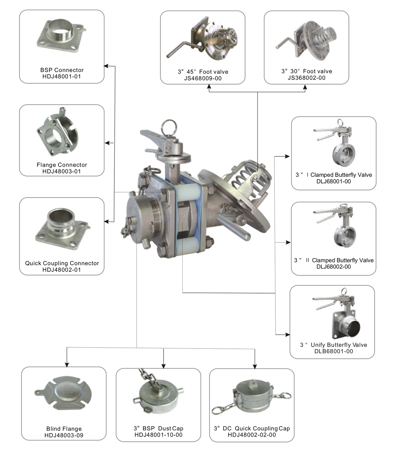 Bodemklep complete sets
