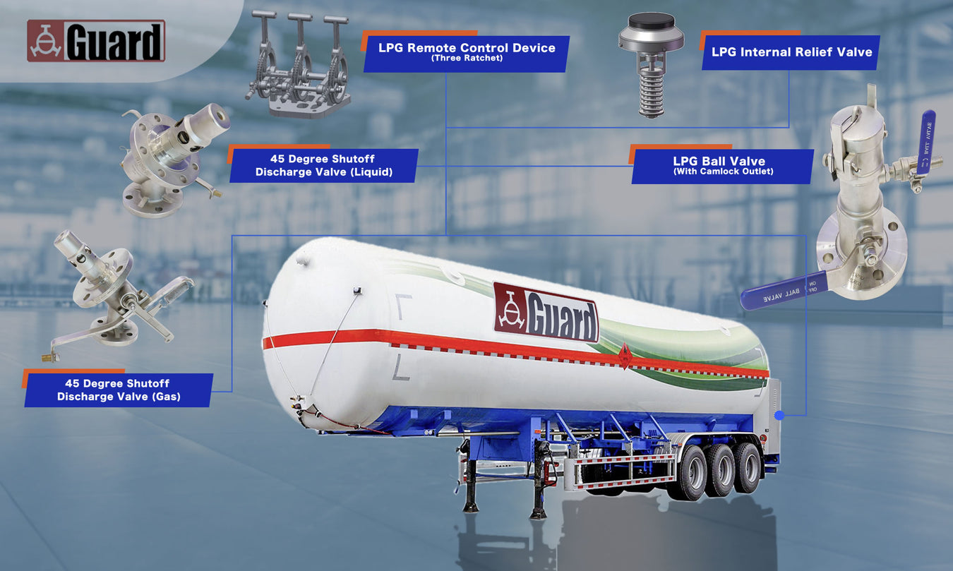 Vloeibaar gas tanker