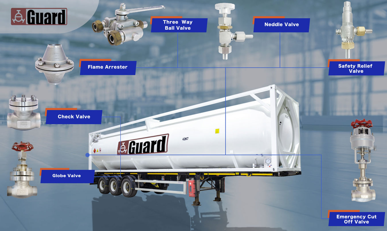 Aanhangwagen voor LNG-tank