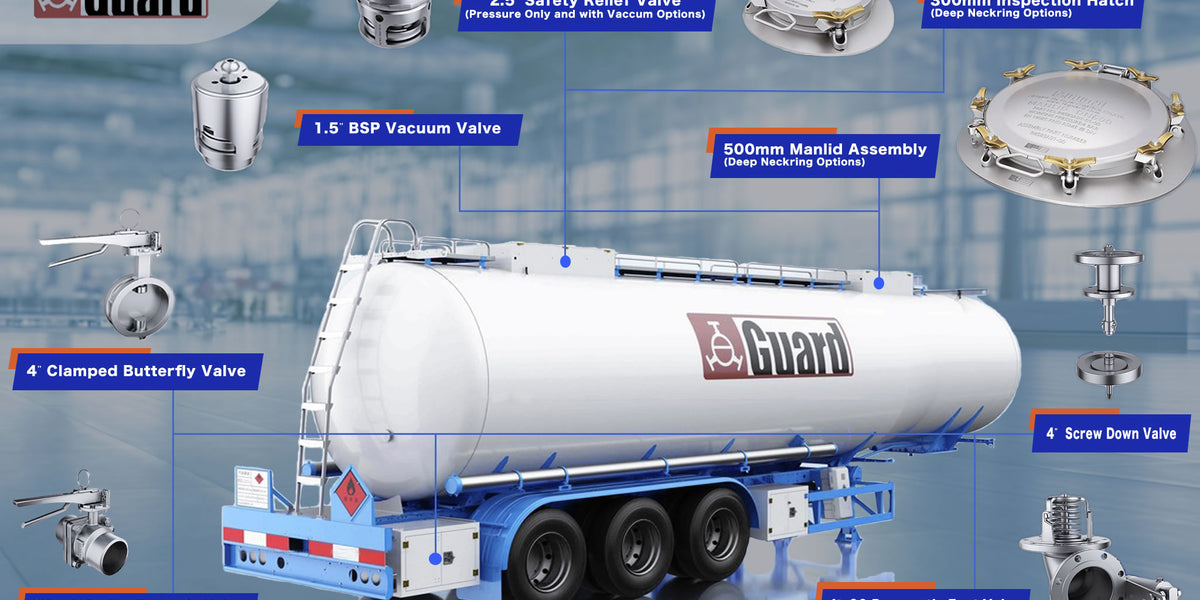 SS ADR TANKS — Guard Europe BV