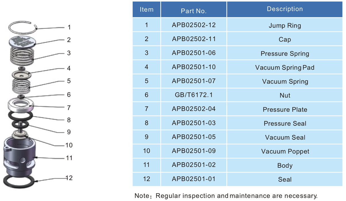 1 BSP Safety Relief Valve 3