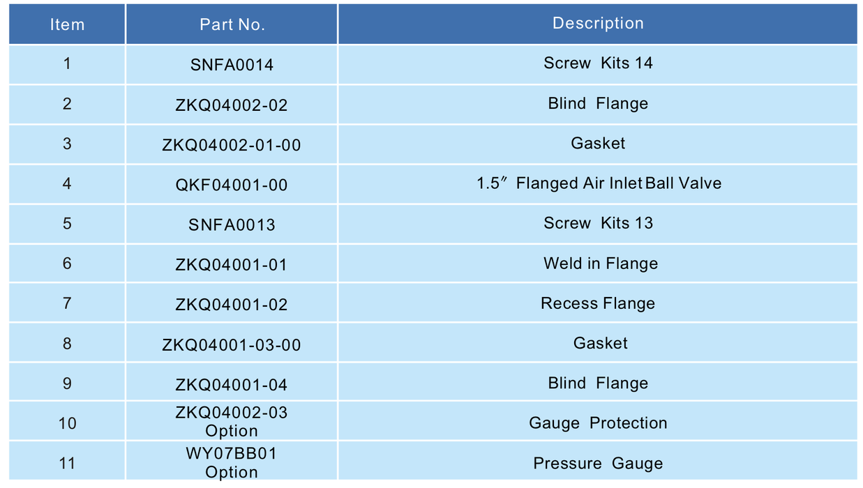 1.5 Flange Air Inlet Ball Valve 5