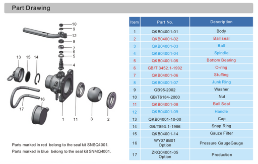 1.5%22 BSP Air Inlet Ball Valve