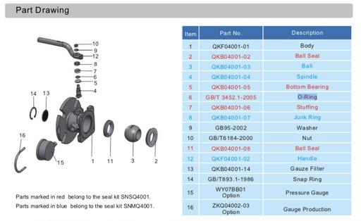 1.5%22 Flange Air Inlet Ball Valve