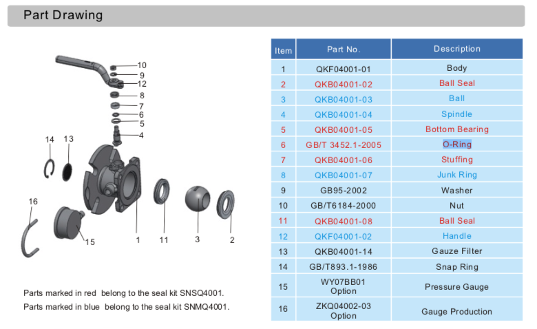 1.5%22 Flange Air Inlet Ball Valve