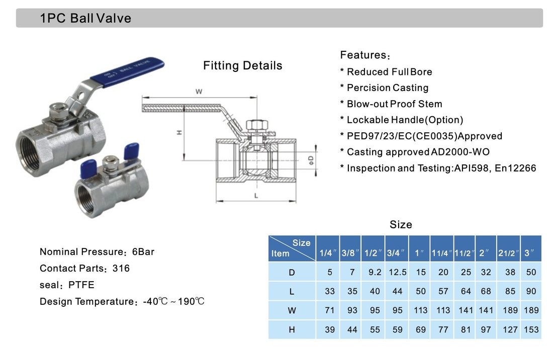 Threaded Rvs G Kogelklep 3
