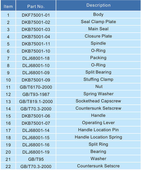 2%22 Flanged Air Inlet Butterfly Valve 4