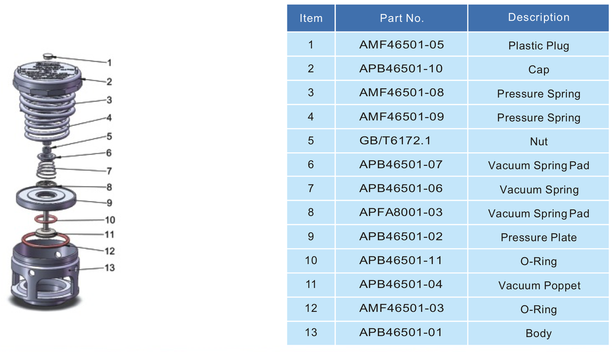 2.5 BSP Safety Relief Valve 3