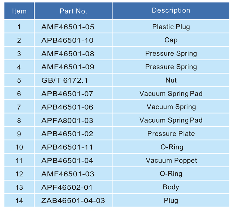2.5 Flanged Safety Relief Valve 5