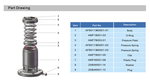 3%22 Flanged Safety Relief Valve