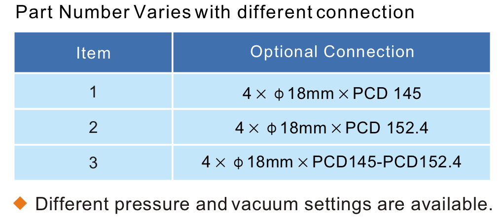 3Flanged Safety Relief Valve 3