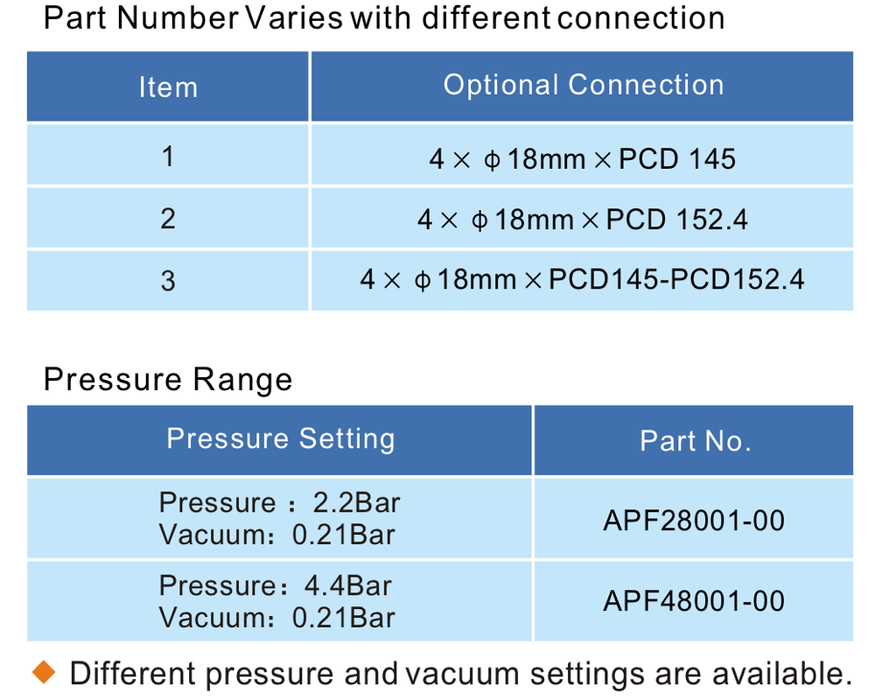 3Flanged Safety Relief Valve 3