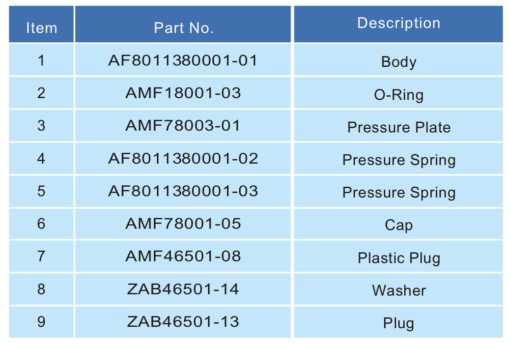 3Flanged Safety Relief Valve 5