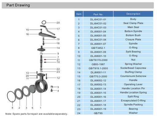 4%22 Clamped Butterfly Valve