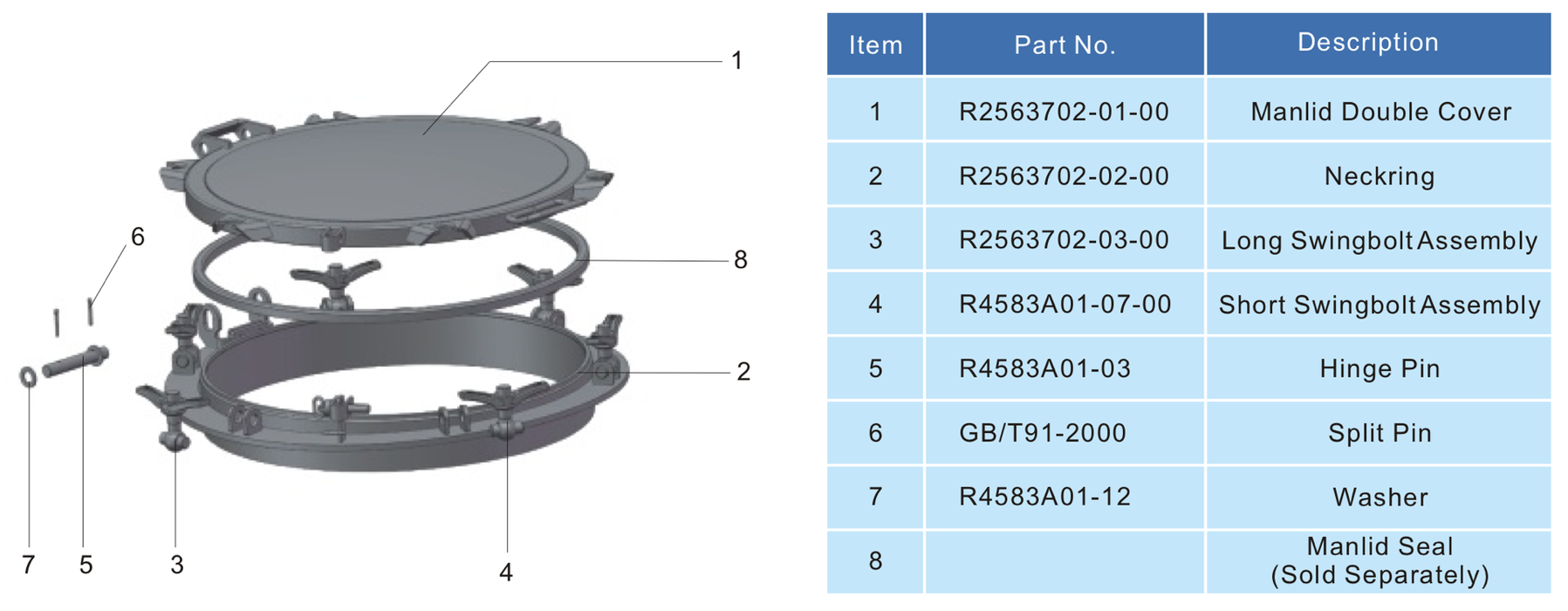 500mm Bitumen Manlid Assembly 3