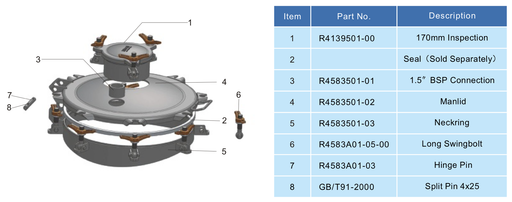500mm Manlid Assembly with 170mm Inspection Cover 3