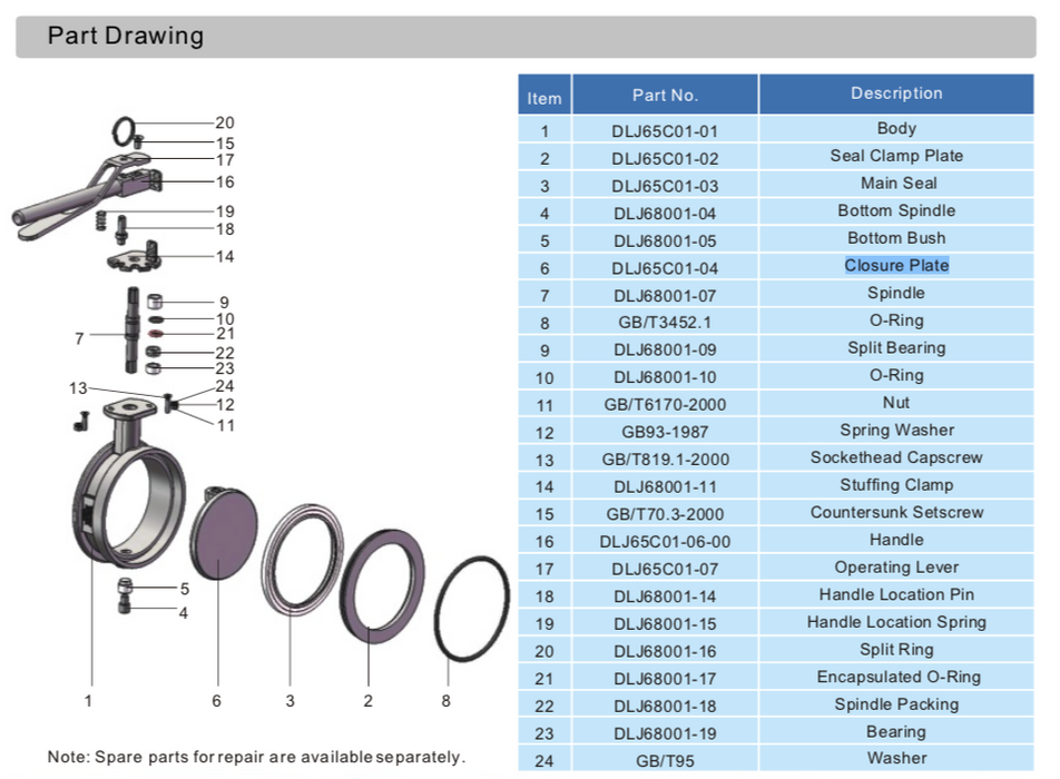 5%22 Clamped Butterfly Valve