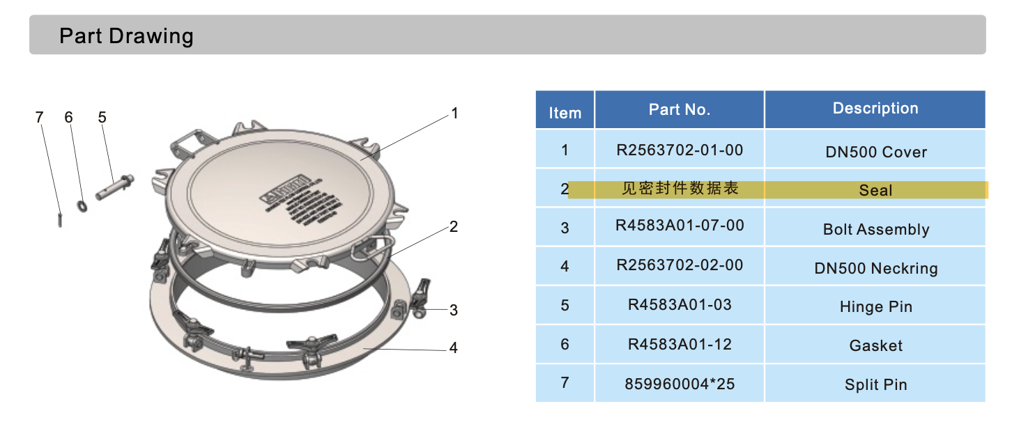 Assemblage de trou d'homme 500 mm pour bitume, 6 points