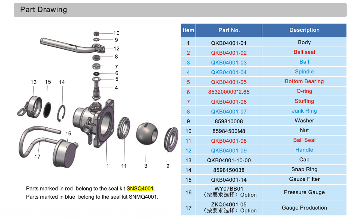 Dichtungssatz für 1,5" Lufteinlasskugelventil 