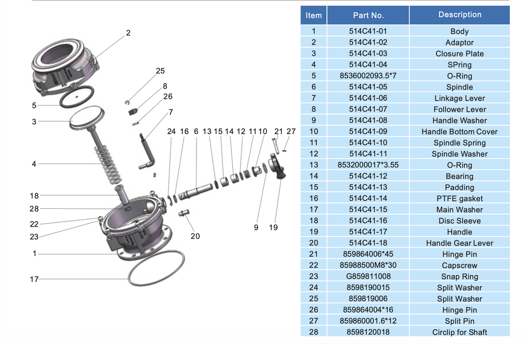 API Valve (Anti-storage Liquid)