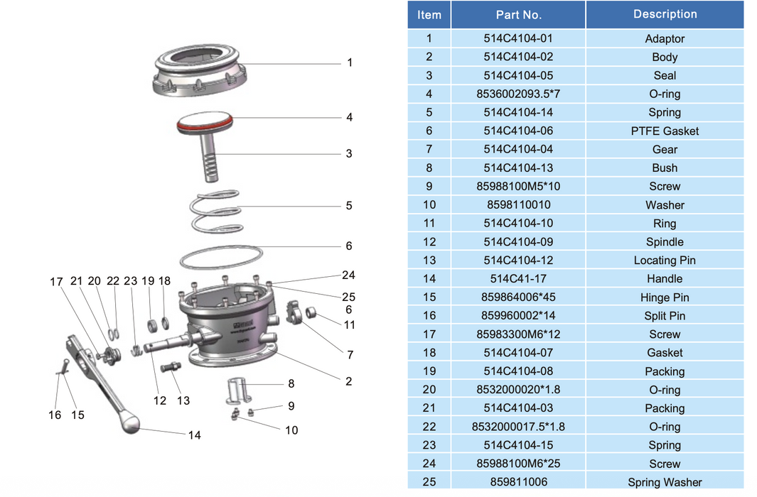 Tandwieltype olieafvoerklep