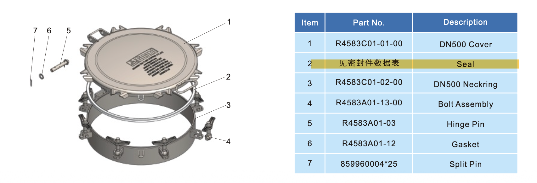 Assemblage de couvercle profond de 500 mm