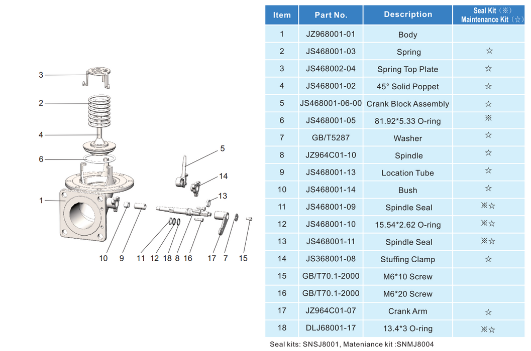 3" 90º Highlift handbediend Bodemafsluiter