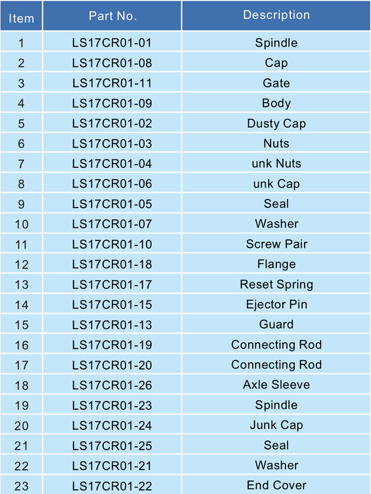 Bitumen Gate Valve 4