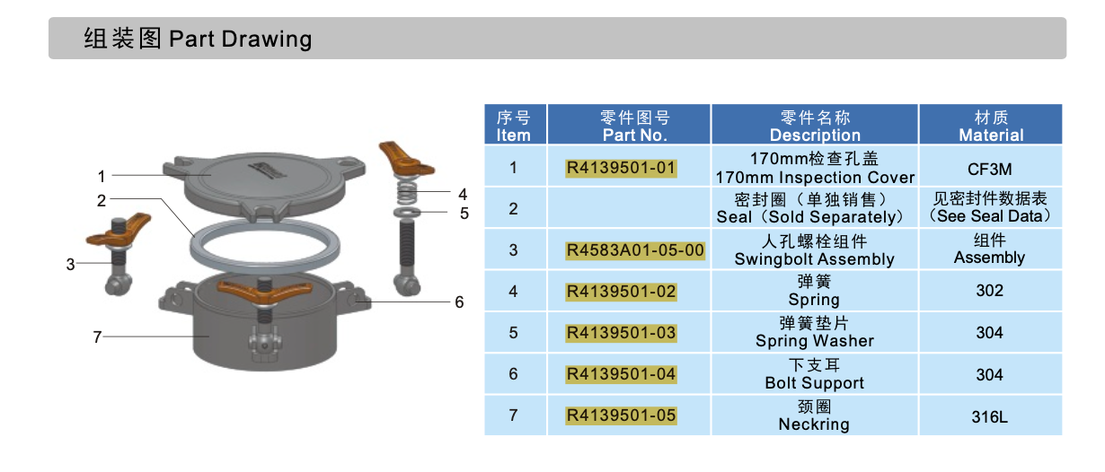 Bolt Support For 170mm Inspection manlid