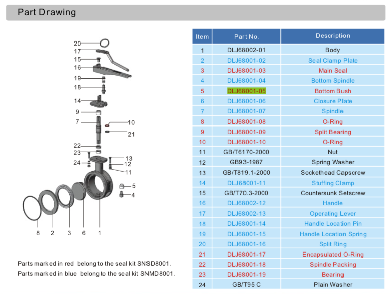 Bottom Bush for 3%22 Clamped Butterfly Valve