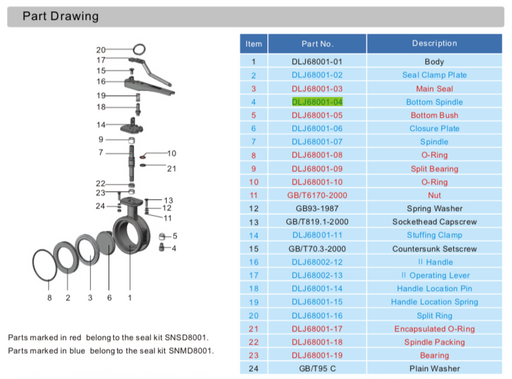Bottom Spindle for 3%22 Clamped Butterfly Valve