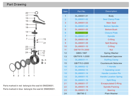 Closure Plate for 3%22 Clamped Butterfly Valve