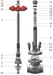 Cryogenic Globe Valve 3