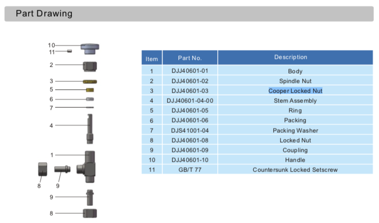 Cryogenic Needle Valve