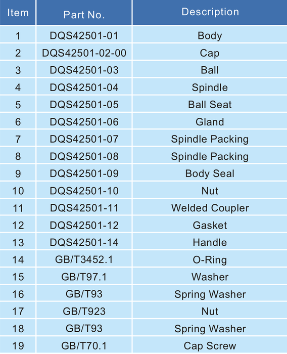 Cryogenic Three Way Ball Valve 4