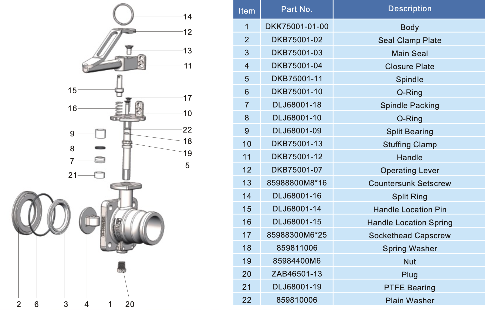 2'' Air Inlet Butterfly Valve — Guard Europe BV