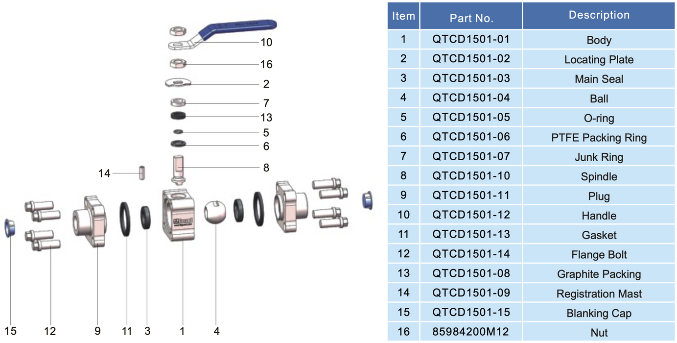DN15 Carbon Dioxide Ball Valve2023-12-29 om 14.27.48