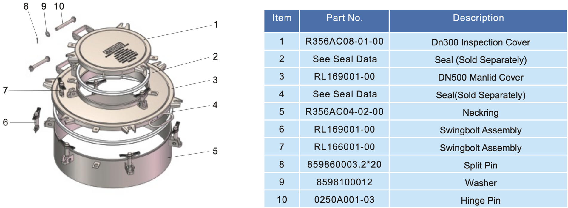 DN500 With stands 4BAr Pressure Manlid Assembly -With DN300 Inspection Schermafbeelding 2023-12-28 om 13.33.02