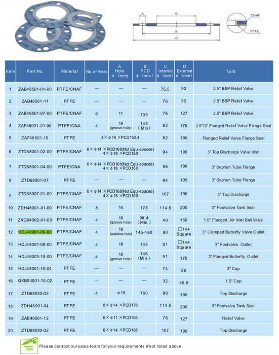 Gasket 3%22 Clamped Butterfly Valve Outlet