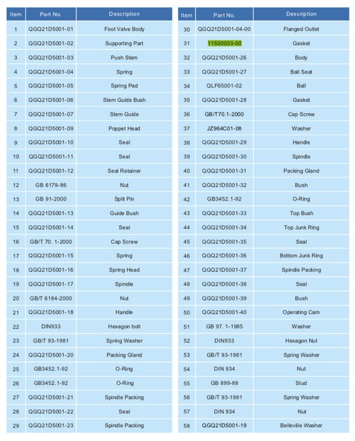 Gasket For T50 Liquid Valve #2