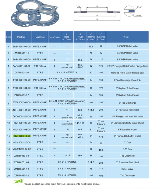 Gasket For Top Discharge