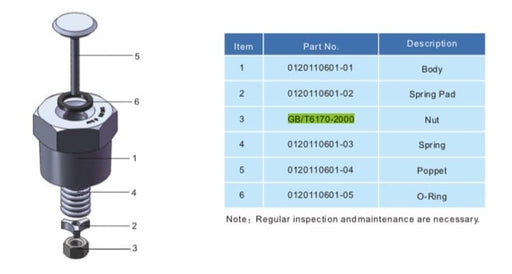 GUARD_Valves_and_Spare_Parts_Catalogue_2019_pdf__pagina_31_van_152_