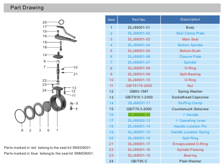 Handle For 3%22 Clamped Butterfly Valve