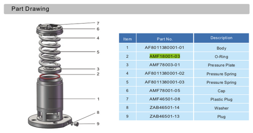 O-Ring For 3%22 Flanged Safety Relief Valve
