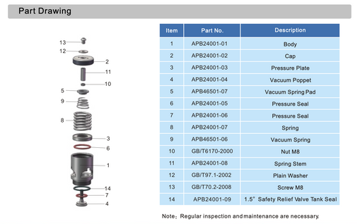 Pressure Spring for 1.5 BSP Safety Relief Valve