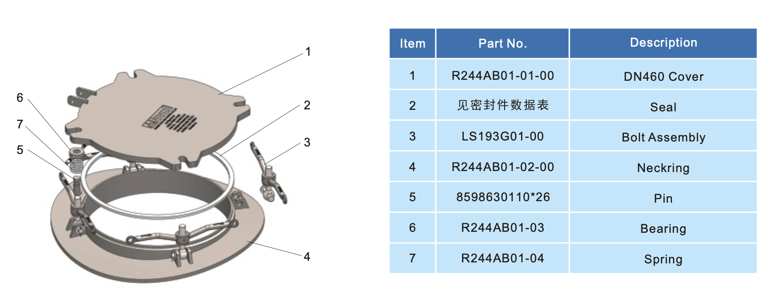R244AB01-00 Swing manlid drawing