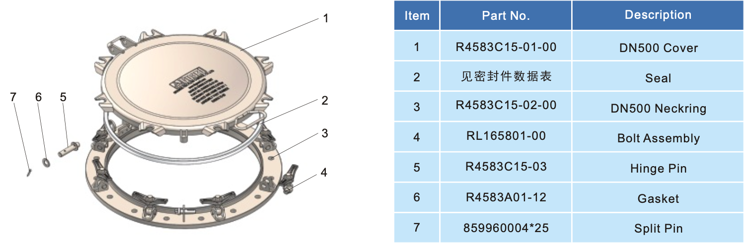 R4583C15-00 parts