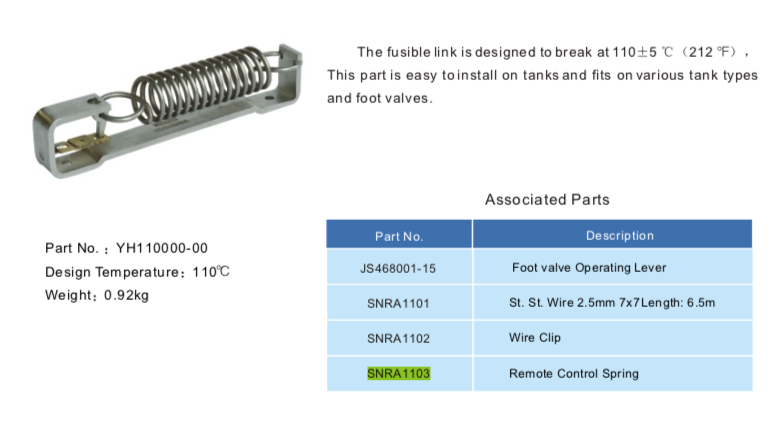 Remote Control Spring for Fusible Link — Guard Europe BV