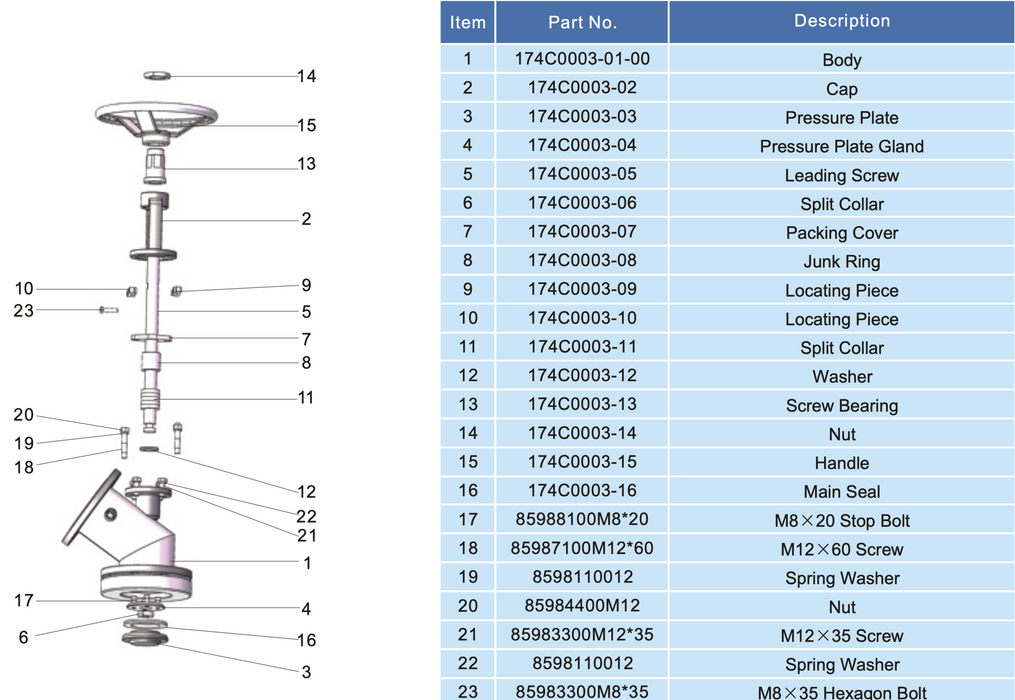 Schermafbeelding 2023-11-20 om 14.00.47