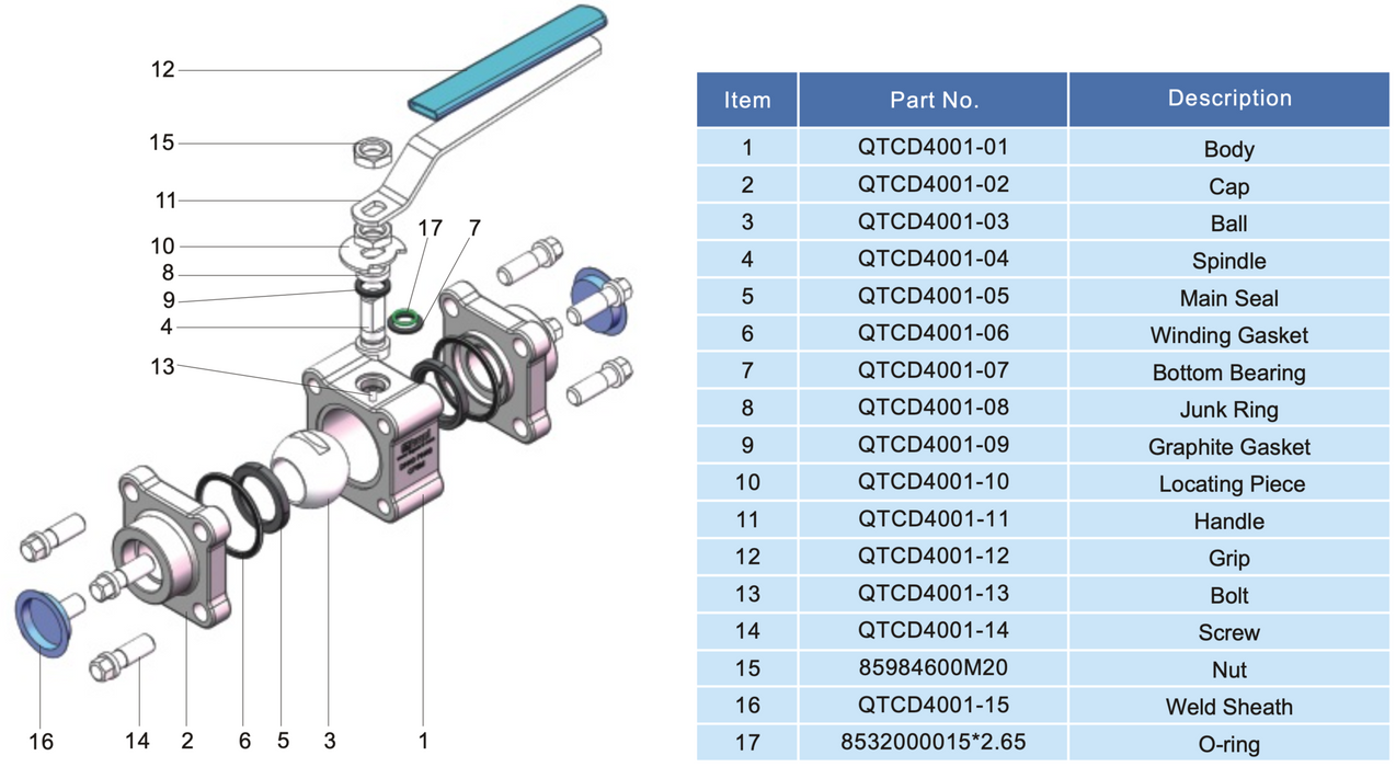Schermafbeelding 2023-12-29 om 14.58.35
